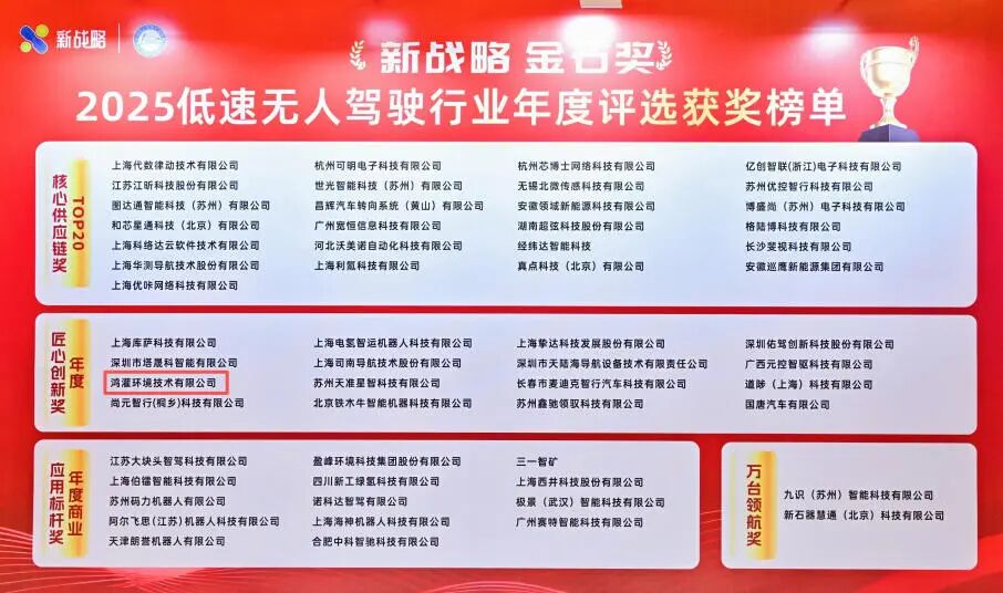 重塑城市环卫!鸿灌环境“鸿觅G150无人驾驶清扫车”荣获2025低速无人驾驶行业年度匠心创新奖(图13)