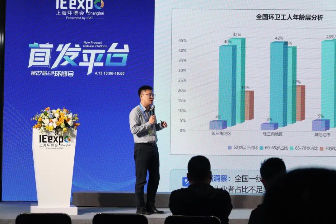 鸿灌环境携L4级无人清扫车“鸿觅G150”重磅亮相第27届上海环博会(图17)