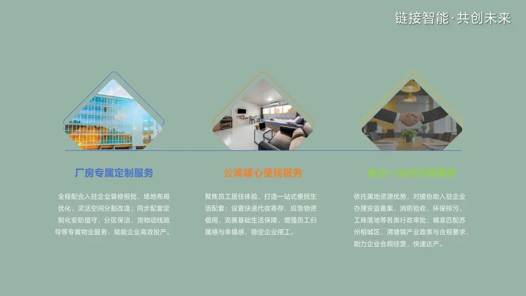 鸿灌（相城）智创园圆满封顶！高端产业集聚新高地雏形初现(图10)